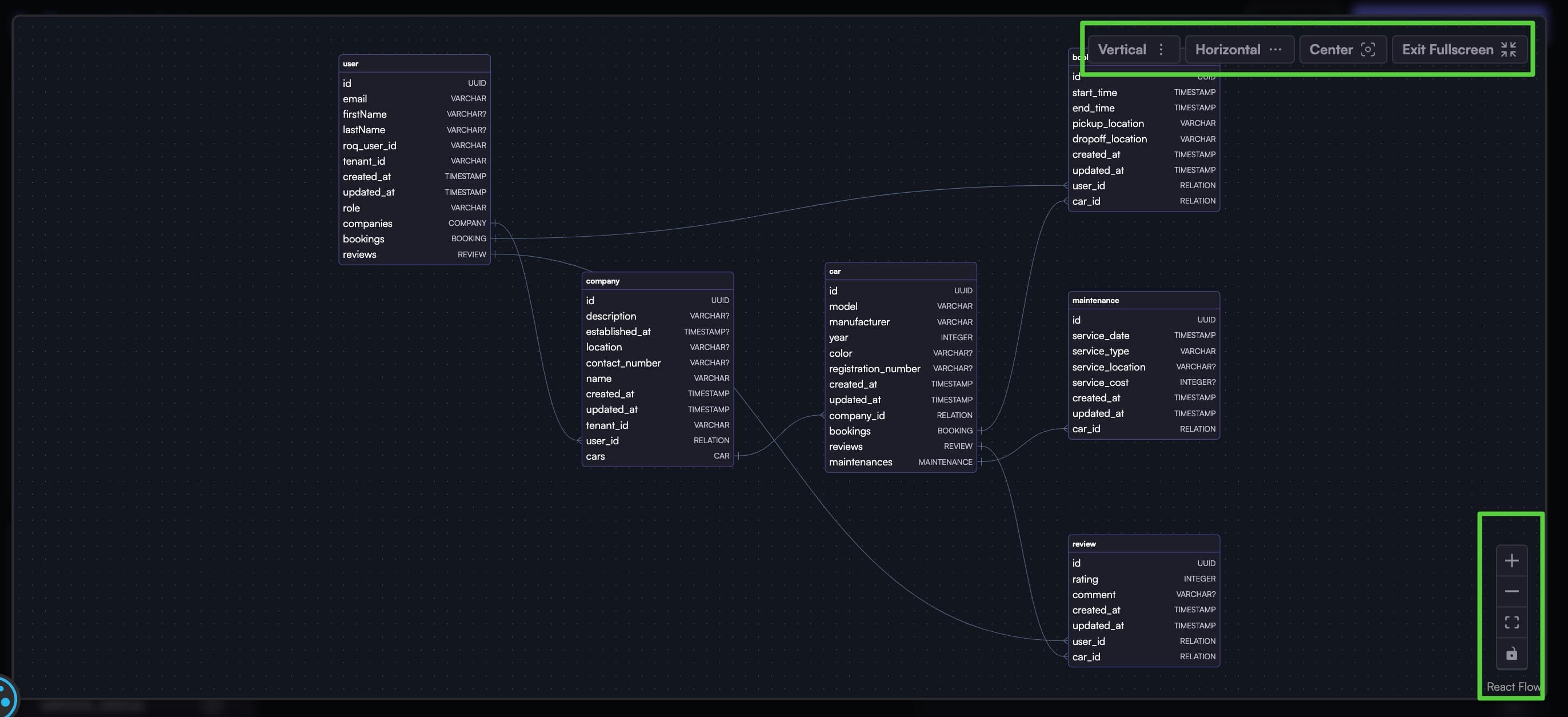 schema-visualization-full